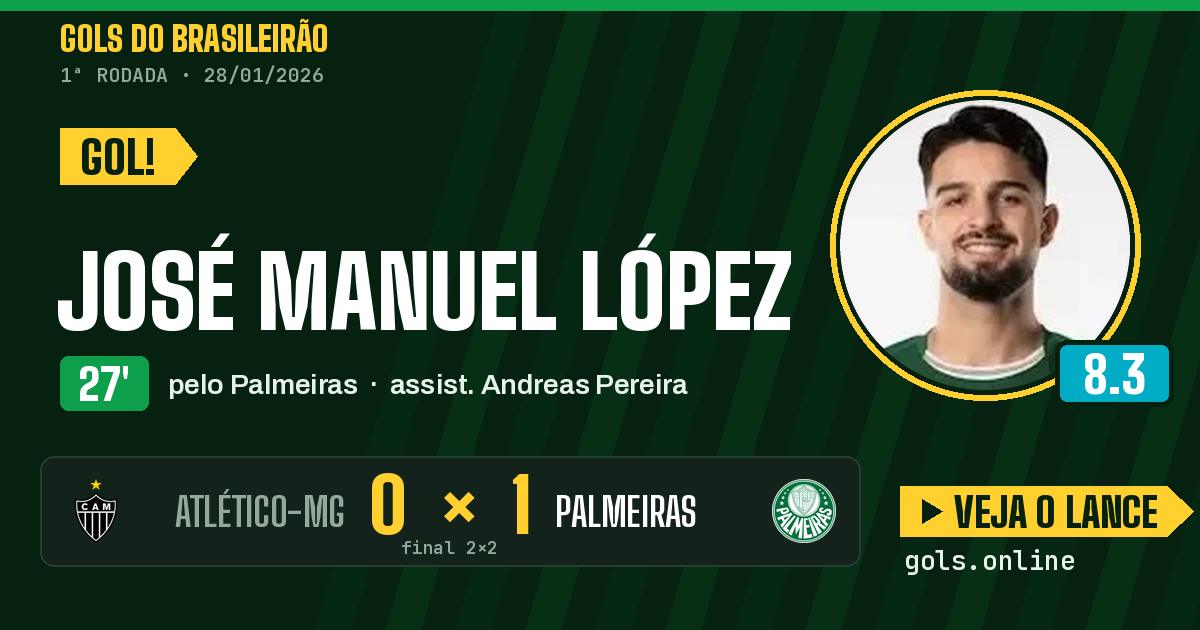 Gol de José Manuel López aos 27 minutos em Atlético-MG 2 x 2 Palmeiras