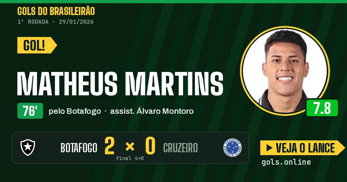 Gol de Matheus Martins aos 76 minutos em Botafogo 4 x 0 Cruzeiro