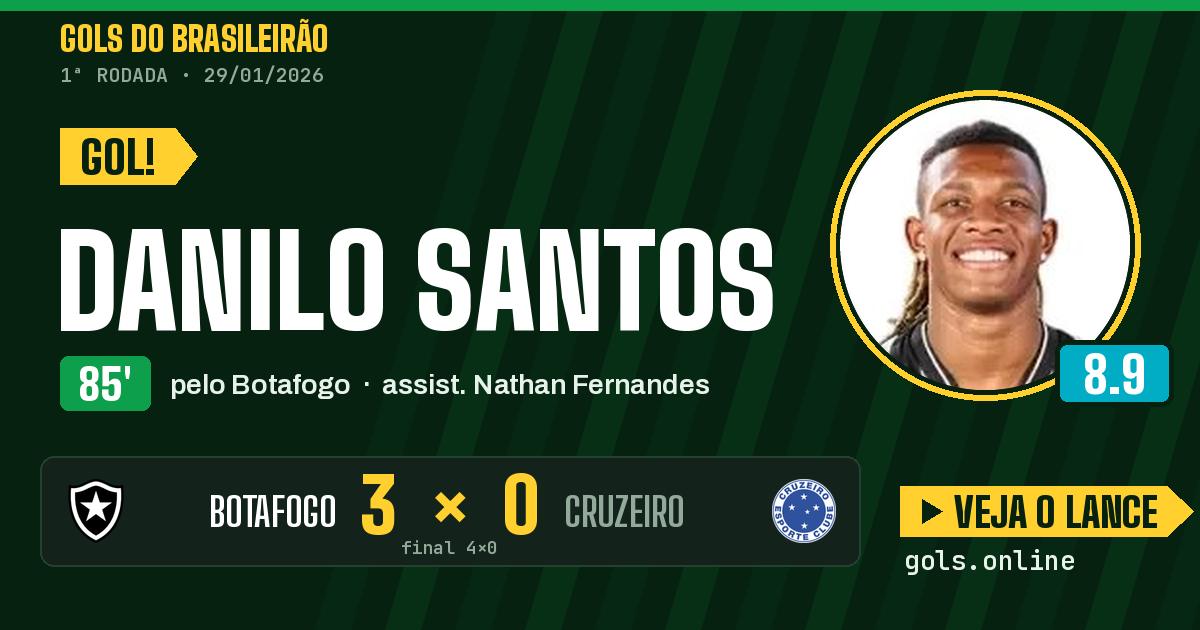 Gol de Danilo Santos aos 85 minutos em Botafogo 4 x 0 Cruzeiro