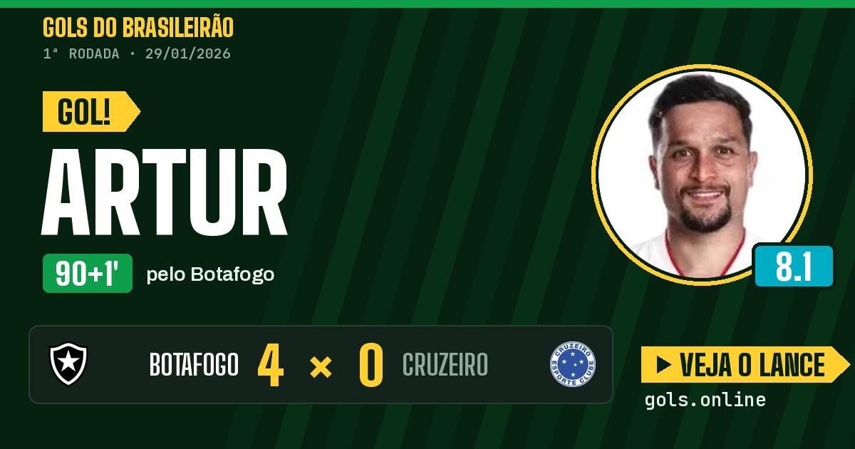Gol de Artur aos 90+1 minutos em Botafogo 4 x 0 Cruzeiro