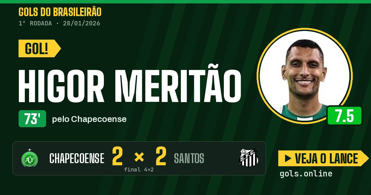 Gol de Higor Meritão aos 73 minutos em Chapecoense 4 x 2 Santos