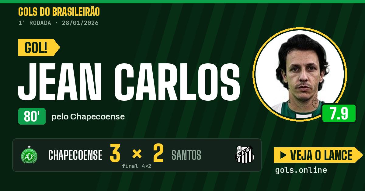 Gol de Jean Carlos aos 80 minutos em Chapecoense 4 x 2 Santos
