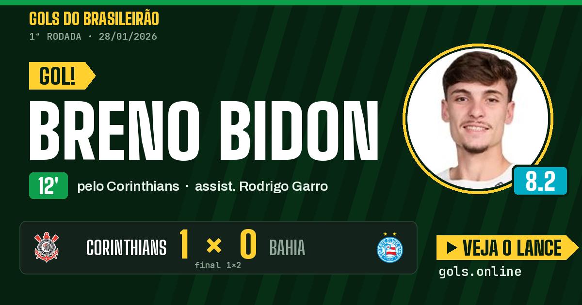 Gol de Breno Bidon aos 12 minutos em Corinthians 1 x 2 Bahia
