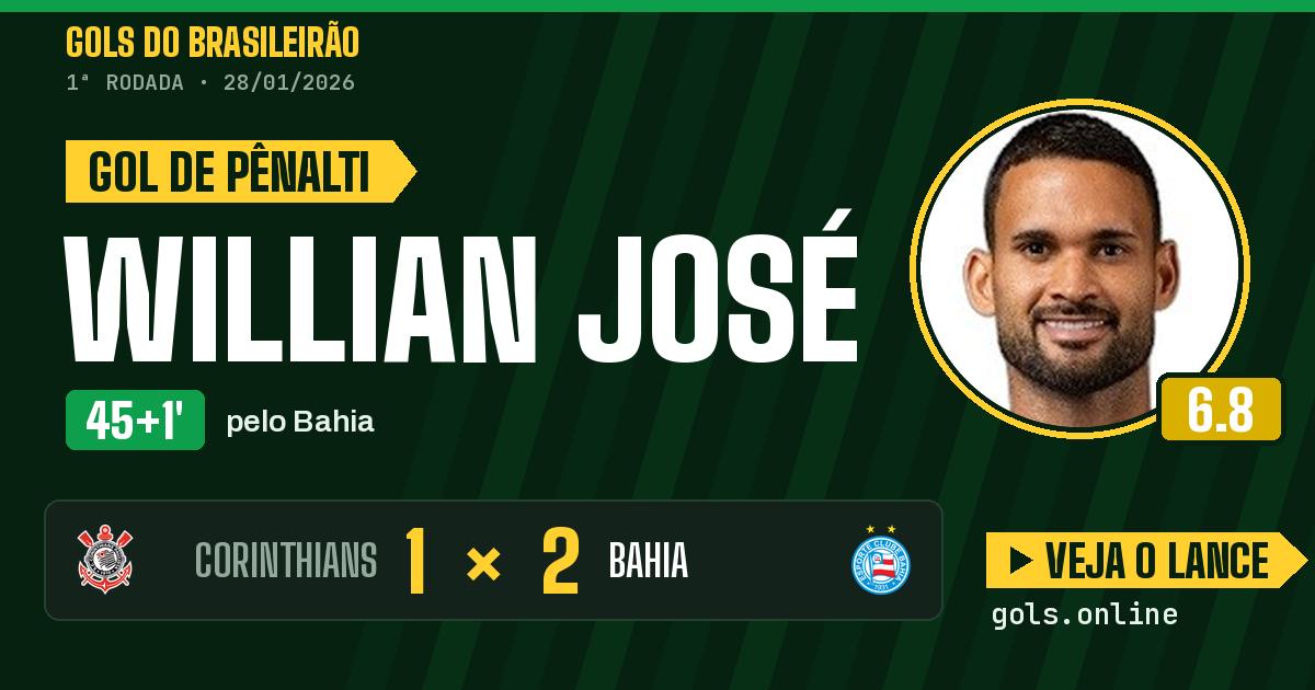 Gol de Willian José aos 45+1 minutos em Corinthians 1 x 2 Bahia