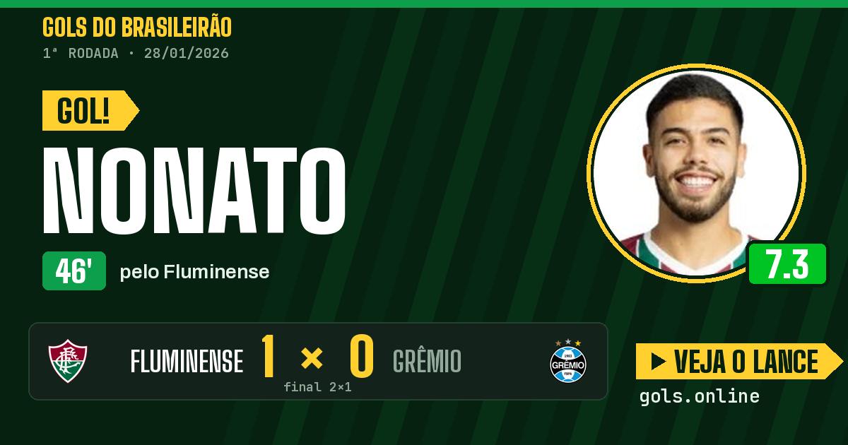 Gol de Nonato aos 46 minutos em Fluminense 2 x 1 Grêmio