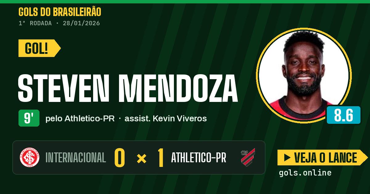 Gol de Steven Mendoza aos 9 minutos em Internacional 0 x 1 Athletico-PR