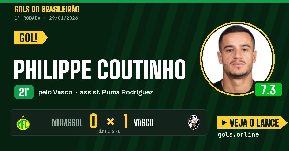 Gol de Philippe Coutinho aos 21 minutos em Mirassol 2 x 1 Vasco