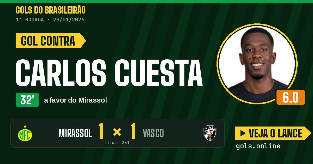 Gol de Carlos Cuesta aos 32 minutos em Mirassol 2 x 1 Vasco