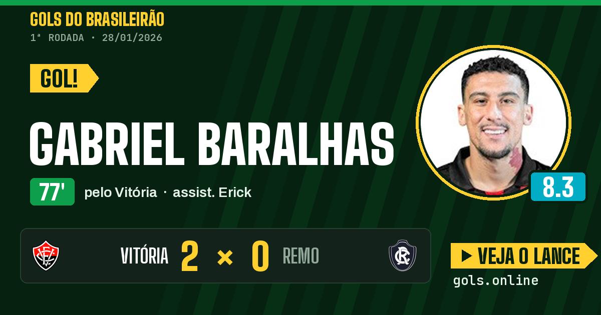 Gol de Gabriel Baralhas aos 77 minutos em Vitória 2 x 0 Remo