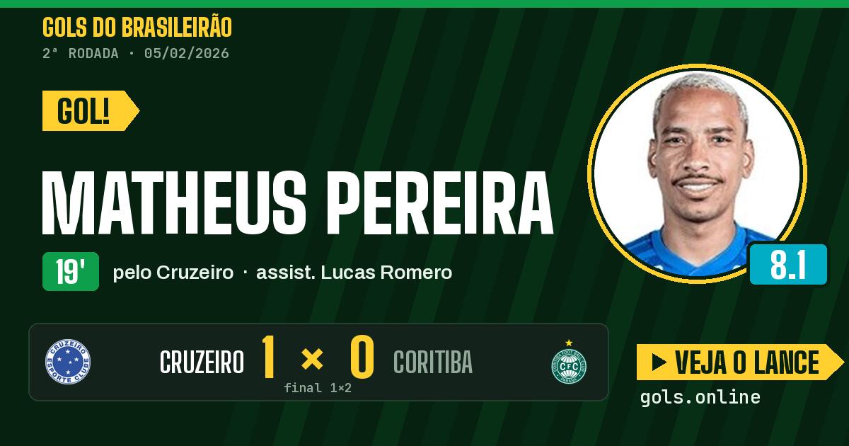Gol de Matheus Pereira aos 19 minutos em Cruzeiro 1 x 2 Coritiba