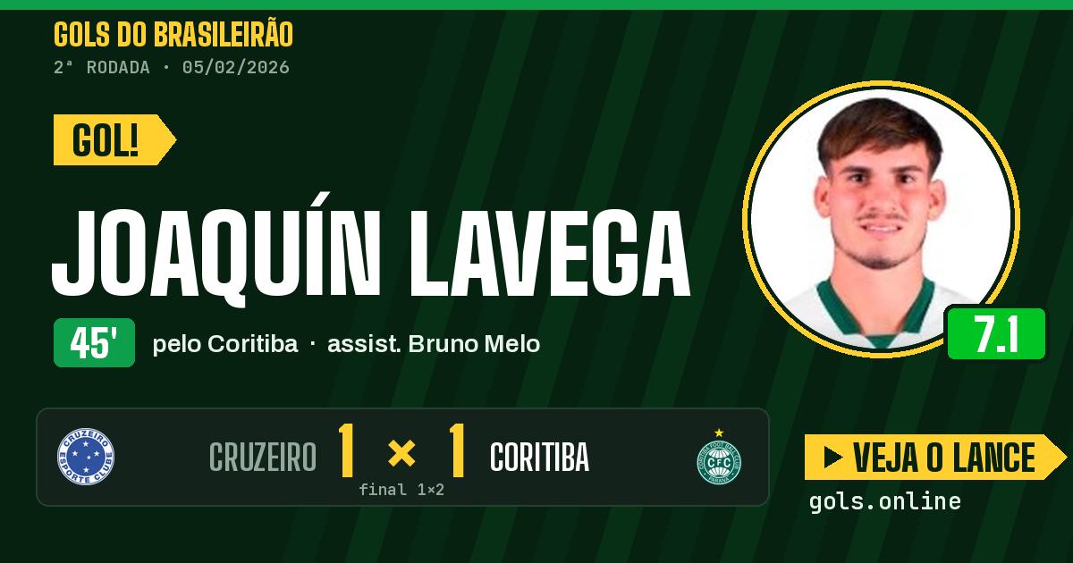 Gol de Joaquín Lavega aos 45 minutos em Cruzeiro 1 x 2 Coritiba