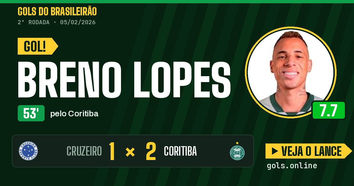Gol de Breno Lopes aos 53 minutos em Cruzeiro 1 x 2 Coritiba