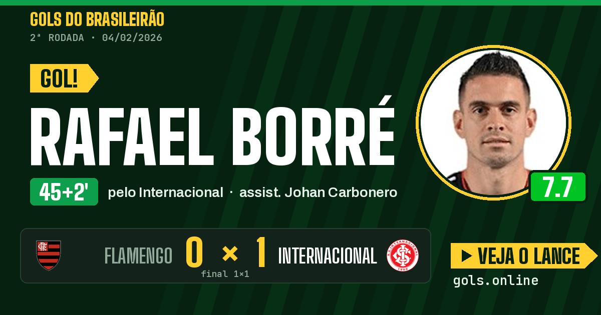 Gol de Rafael Borré aos 45+2 minutos em Flamengo 1 x 1 Internacional