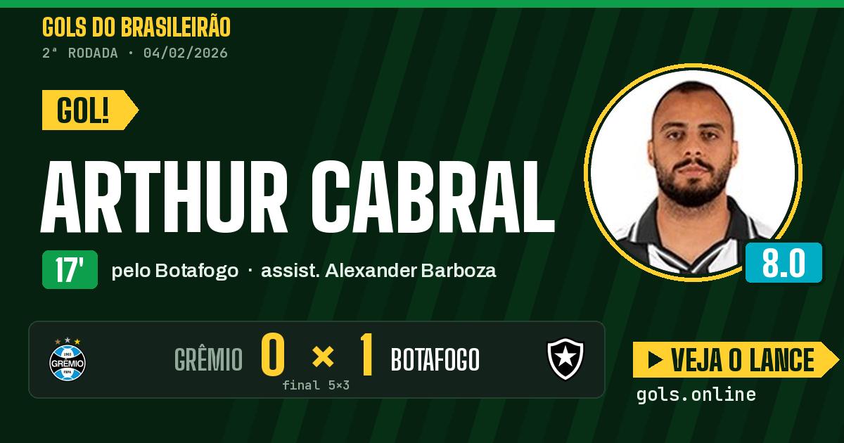 Gol de Arthur Cabral aos 17 minutos em Grêmio 5 x 3 Botafogo
