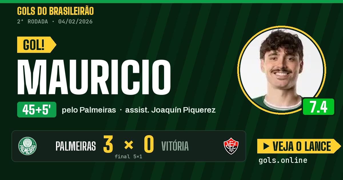 Gol de Mauricio aos 45+5 minutos em Palmeiras 5 x 1 Vitória
