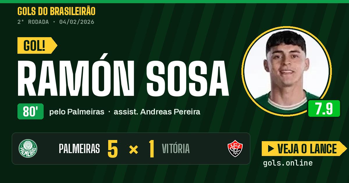 Gol de Ramón Sosa aos 80 minutos em Palmeiras 5 x 1 Vitória
