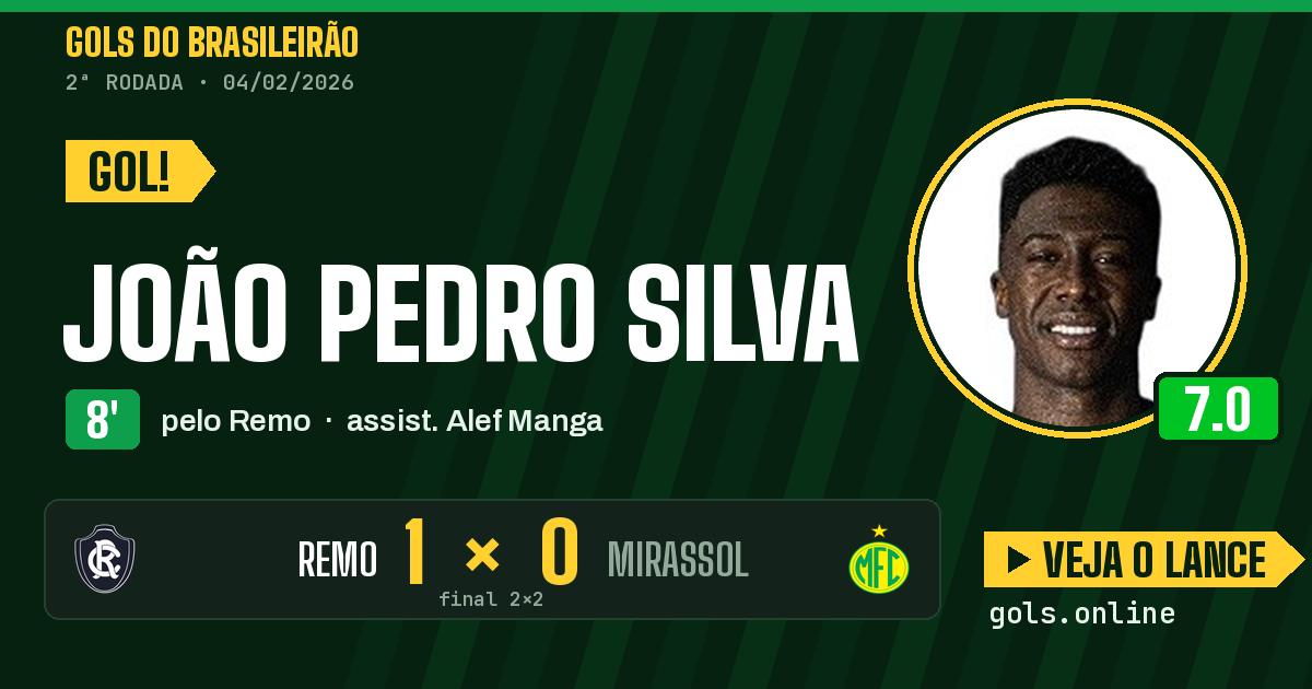 Gol de João Pedro Silva aos 8 minutos em Remo 2 x 2 Mirassol