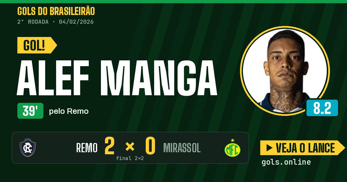 Gol de Alef Manga aos 39 minutos em Remo 2 x 2 Mirassol