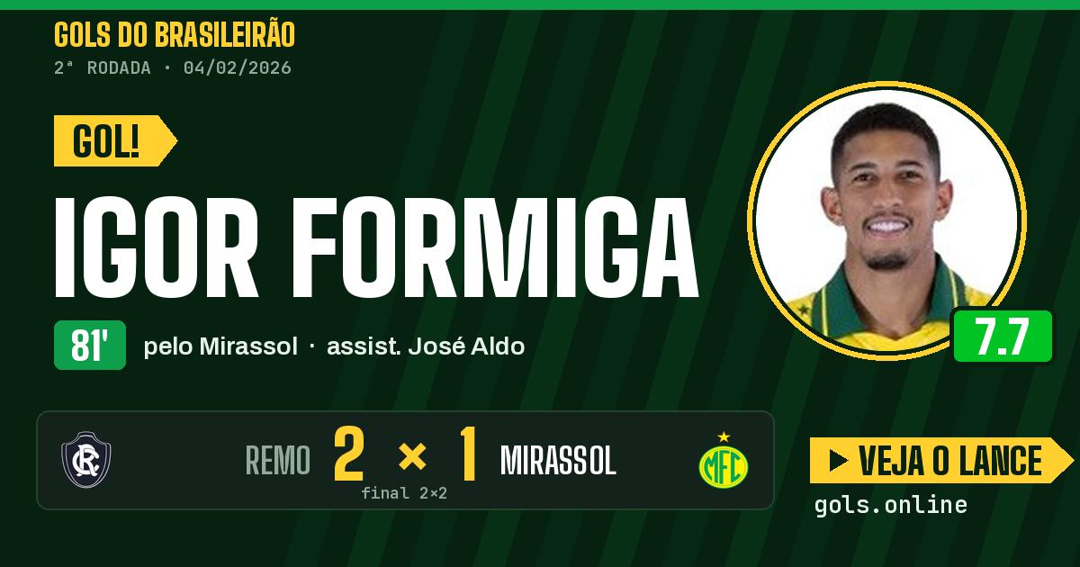 Gol de Igor Formiga aos 81 minutos em Remo 2 x 2 Mirassol