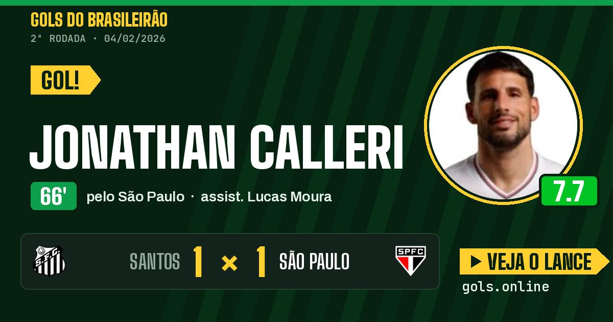 Gol de Jonathan Calleri aos 66 minutos em Santos 1 x 1 São Paulo