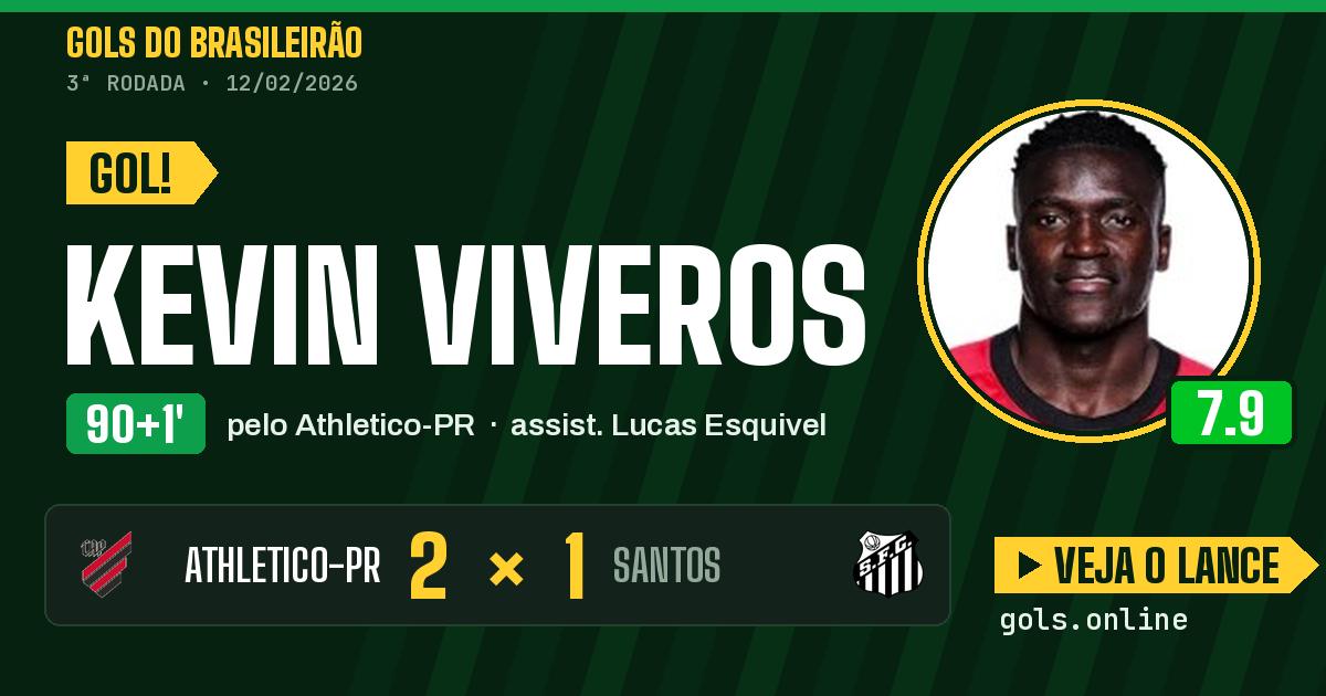Gol de Kevin Viveros aos 90+1 minutos em Athletico-PR 2 x 1 Santos