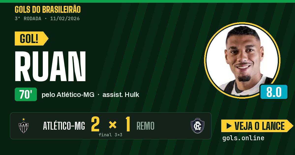 Gol de Ruan aos 70 minutos em Atlético-MG 3 x 3 Remo