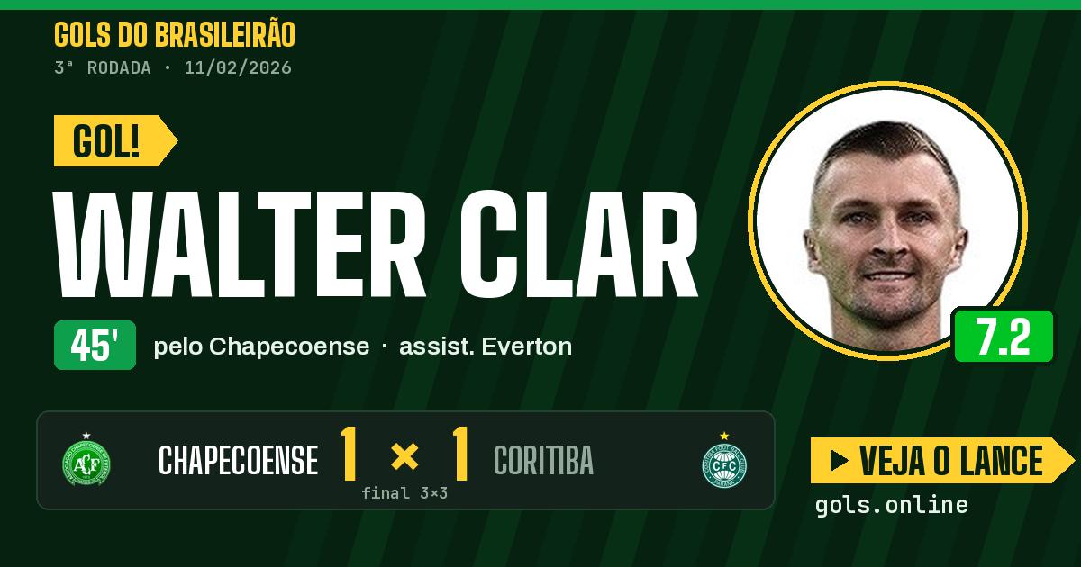 Gol de Walter Clar aos 45 minutos em Chapecoense 3 x 3 Coritiba