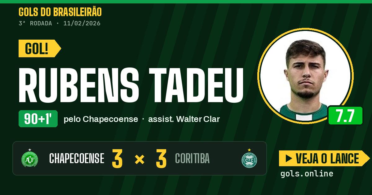 Gol de Rubens Tadeu aos 90+1 minutos em Chapecoense 3 x 3 Coritiba
