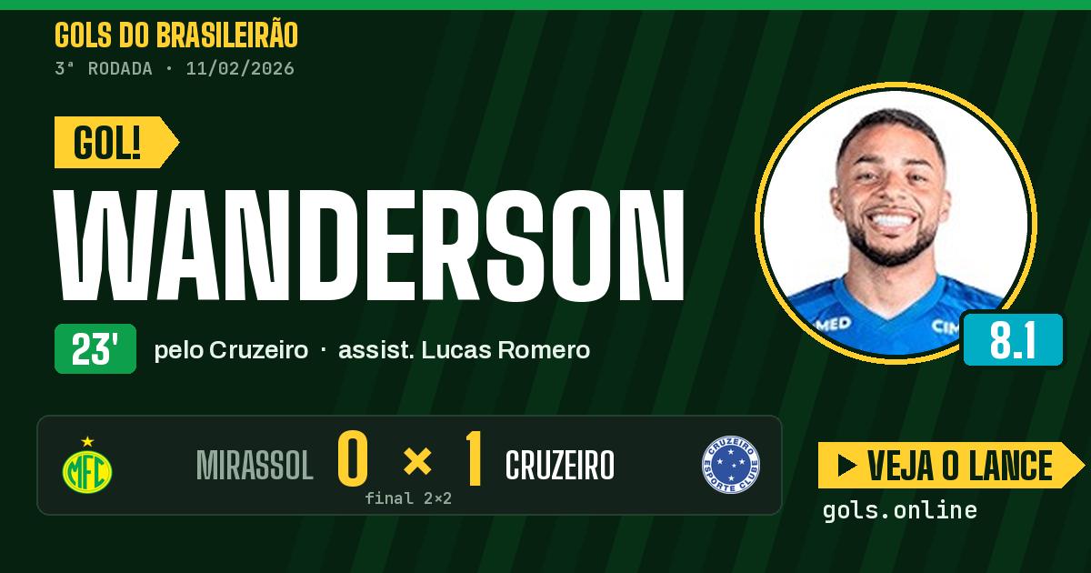 Gol de Wanderson aos 23 minutos em Mirassol 2 x 2 Cruzeiro