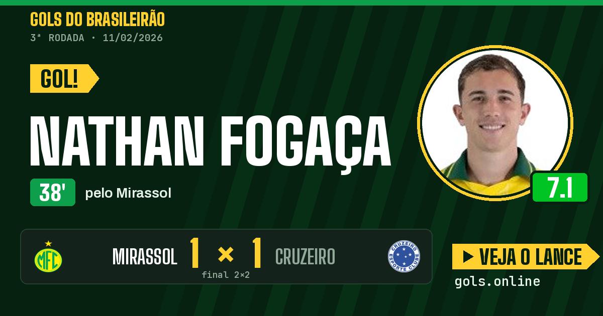 Gol de Nathan Fogaça aos 38 minutos em Mirassol 2 x 2 Cruzeiro