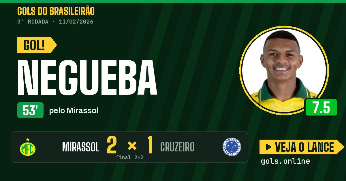 Gol de Negueba aos 53 minutos em Mirassol 2 x 2 Cruzeiro