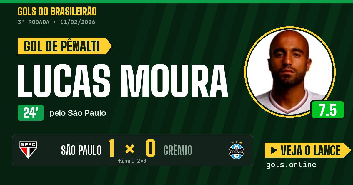 Gol de Lucas Moura aos 24 minutos em São Paulo 2 x 0 Grêmio