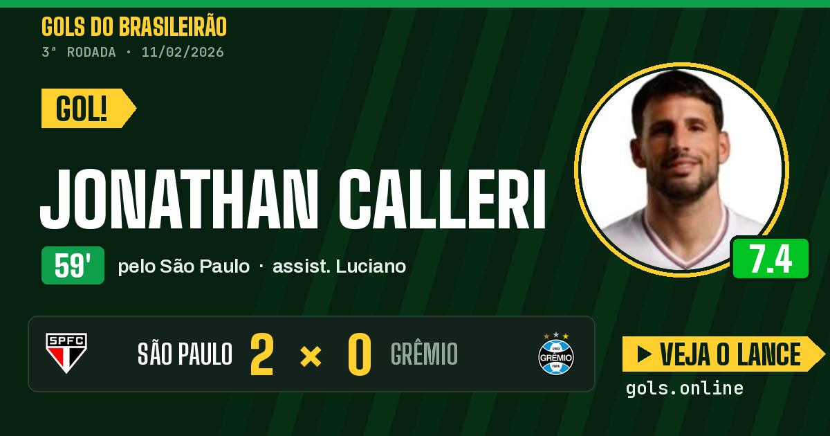 Gol de Jonathan Calleri aos 59 minutos em São Paulo 2 x 0 Grêmio