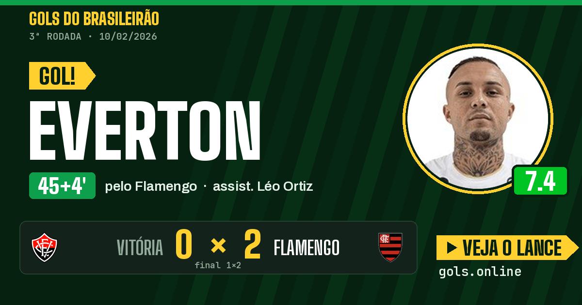 Gol de Everton aos 45+4 minutos em Vitória 1 x 2 Flamengo