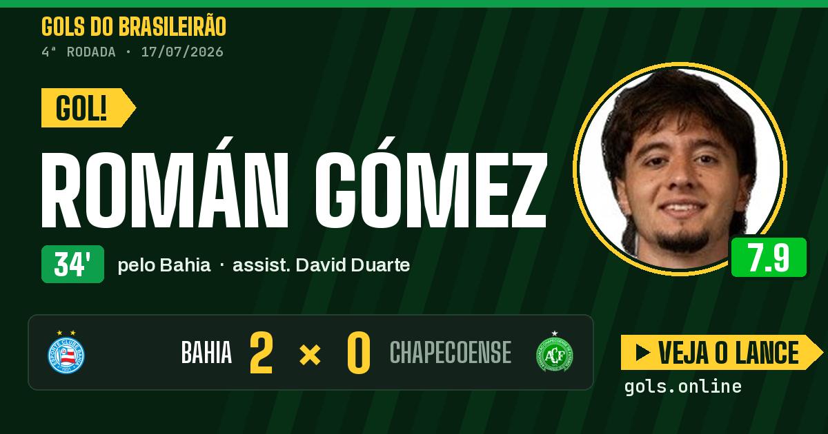 Gol de Román Gómez aos 34 minutos em Bahia 2 x 0 Chapecoense