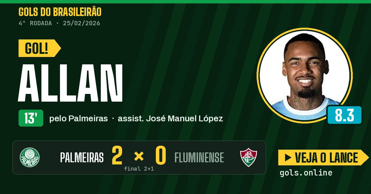Gol de Allan aos 13 minutos em Palmeiras 2 x 1 Fluminense