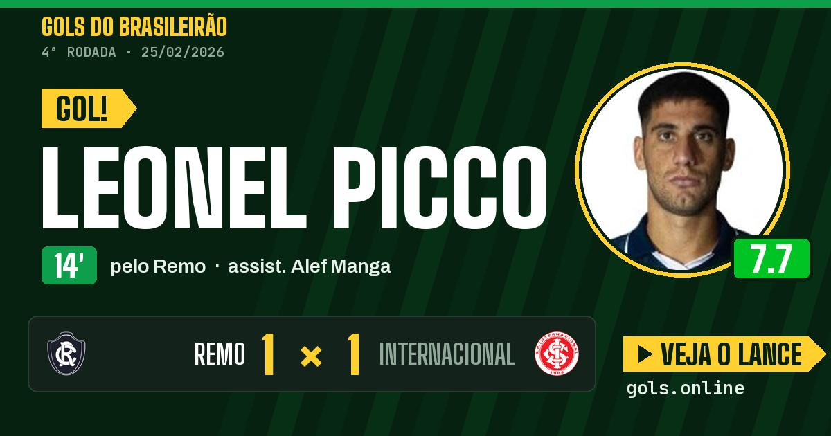 Gol de Leonel Picco aos 14 minutos em Remo 1 x 1 Internacional