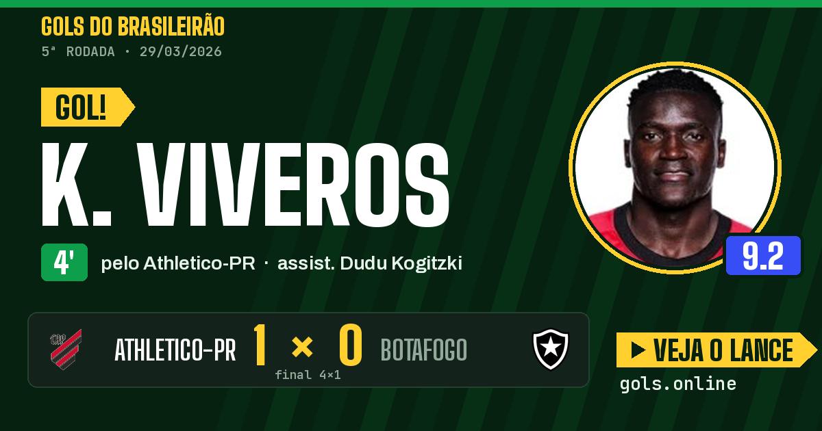 Gol de K. Viveros aos 4 minutos em Athletico-PR 4 x 1 Botafogo