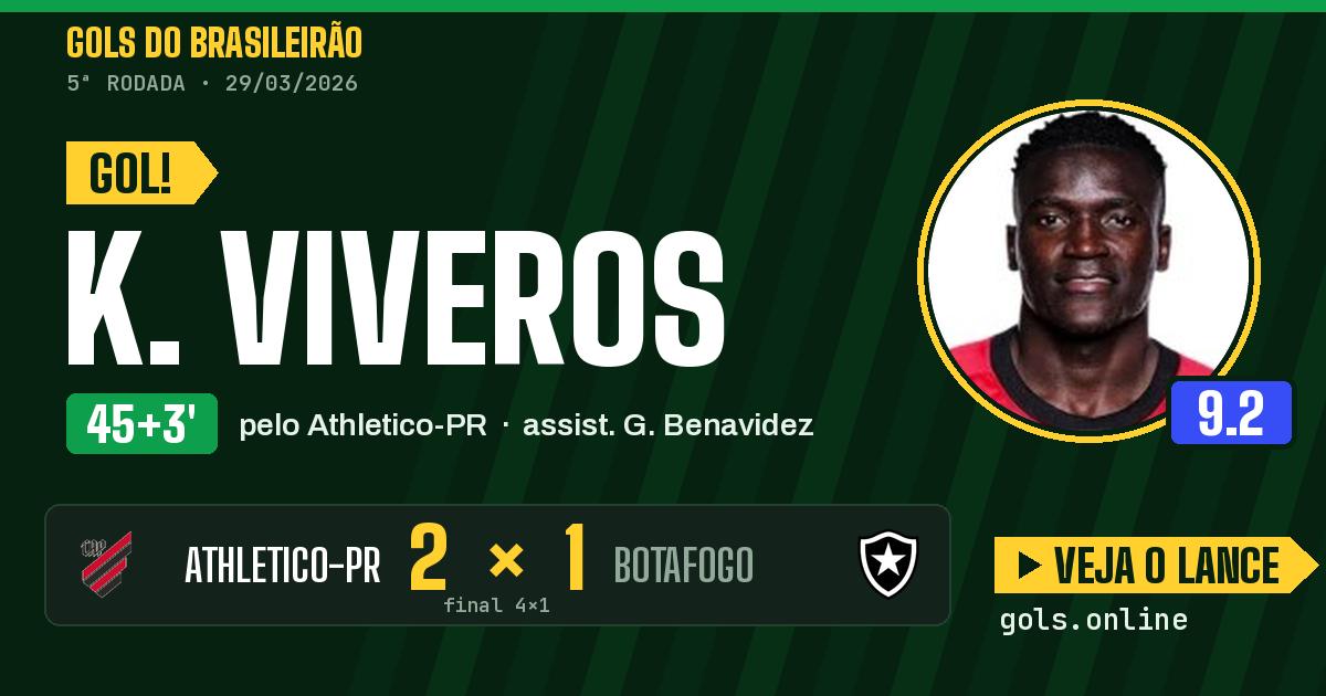 Gol de K. Viveros aos 45+3 minutos em Athletico-PR 4 x 1 Botafogo