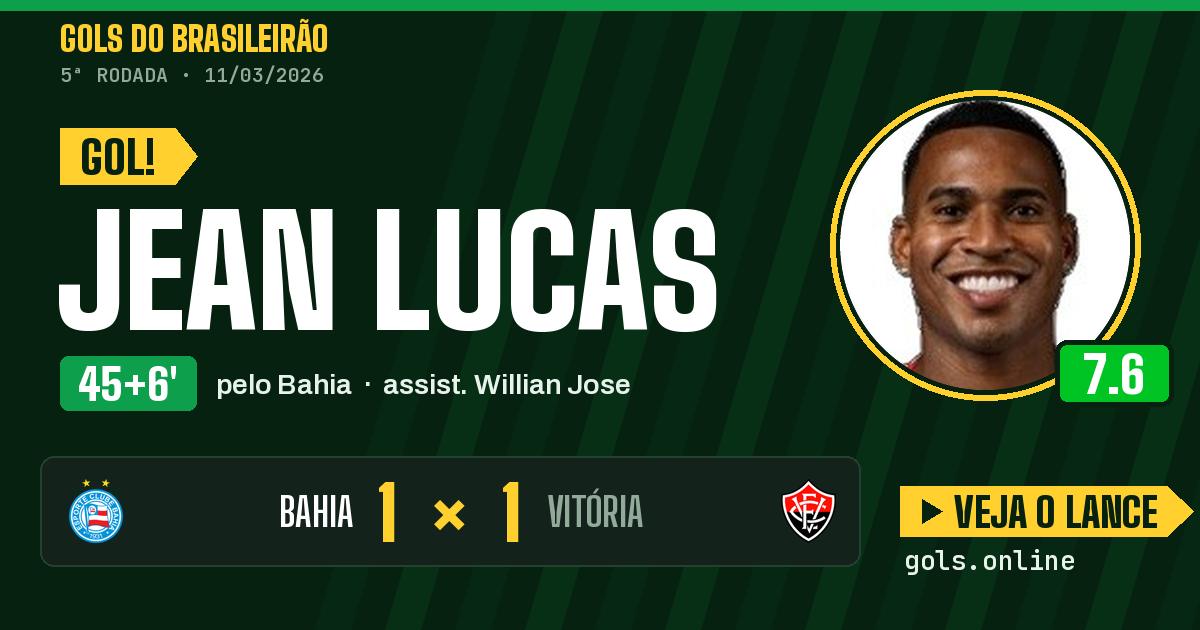 Gol de Jean Lucas aos 45+6 minutos em Bahia 1 x 1 Vitória
