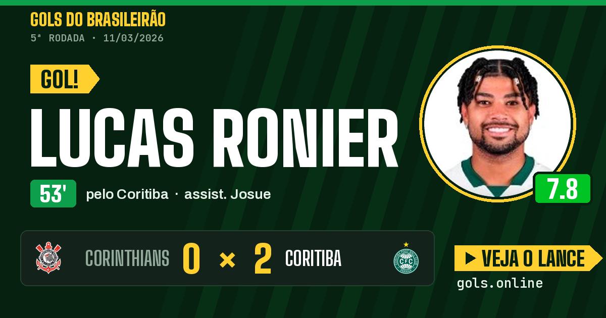 Gol de Lucas Ronier aos 53 minutos em Corinthians 0 x 2 Coritiba