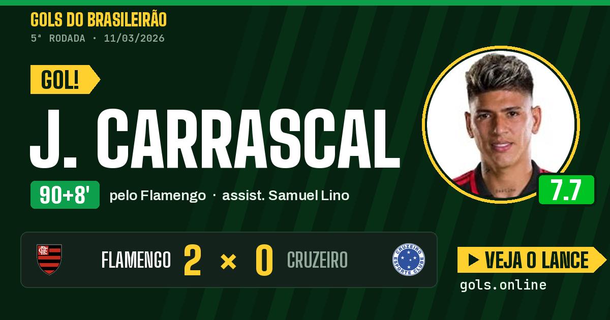 Gol de J. Carrascal aos 90+8 minutos em Flamengo 2 x 0 Cruzeiro