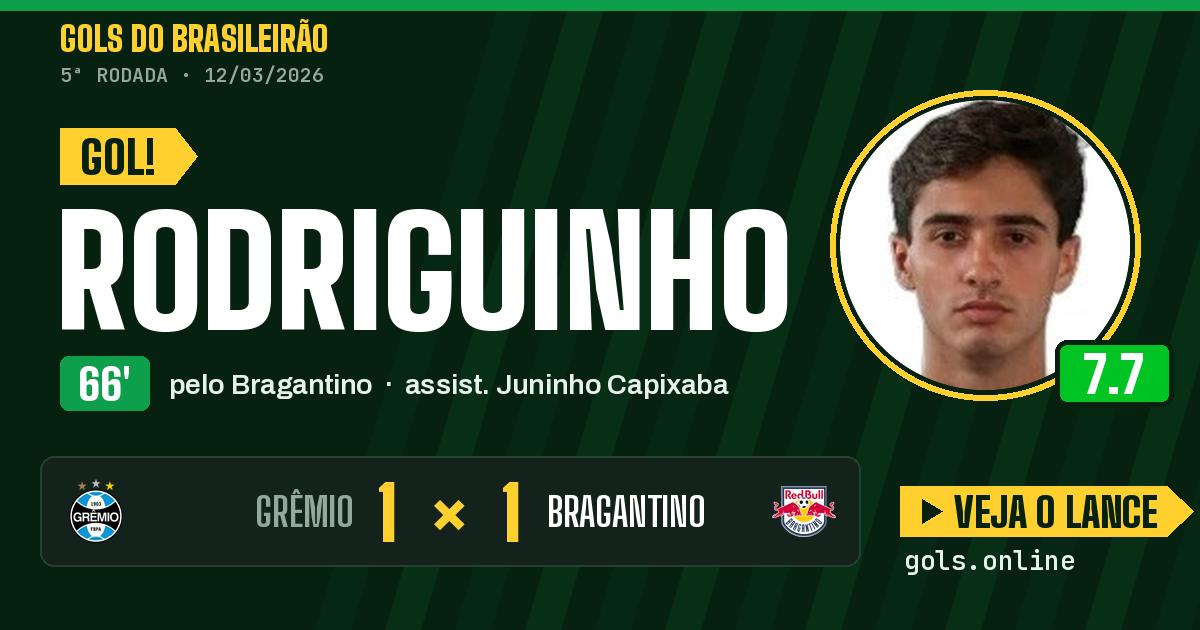 Gol de Rodriguinho aos 66 minutos em Grêmio 1 x 1 Bragantino