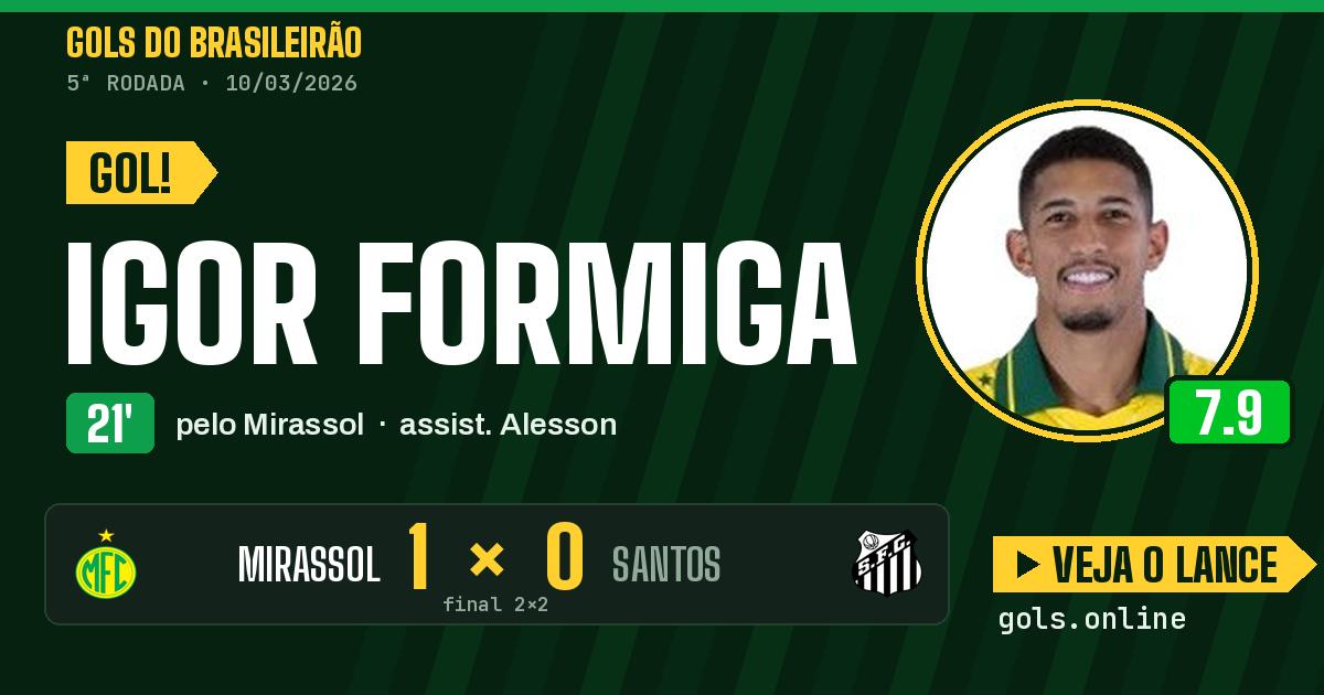 Gol de Igor Formiga aos 21 minutos em Mirassol 2 x 2 Santos