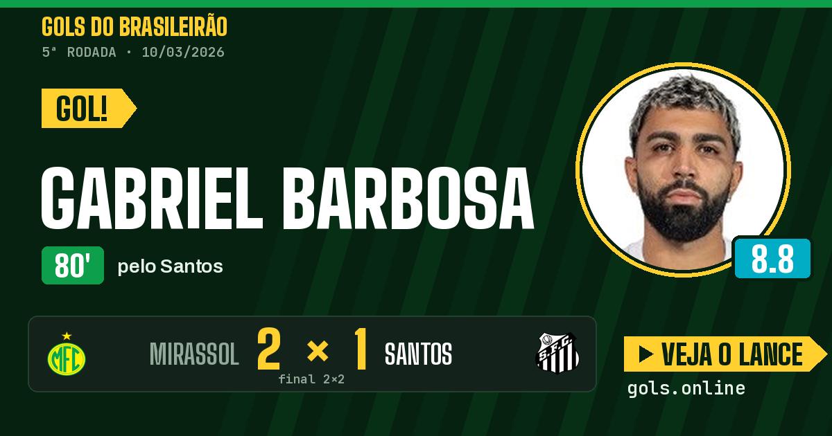 Gol de Gabriel Barbosa aos 80 minutos em Mirassol 2 x 2 Santos