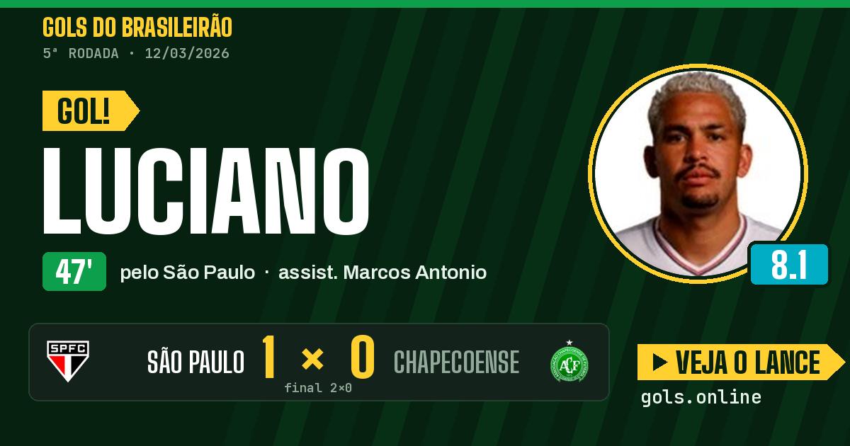 Gol de Luciano aos 47 minutos em São Paulo 2 x 0 Chapecoense