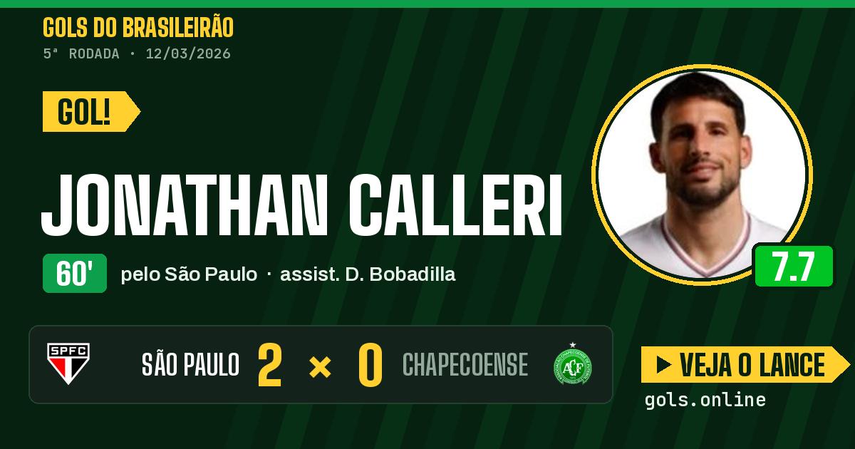 Gol de Jonathan Calleri aos 60 minutos em São Paulo 2 x 0 Chapecoense