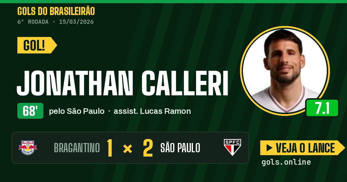 Gol de Jonathan Calleri aos 68 minutos em Bragantino 1 x 2 São Paulo