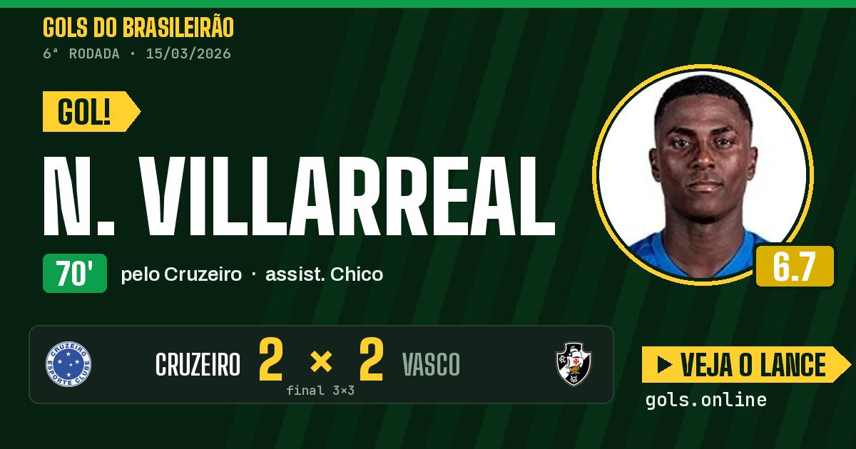 Gol de N. Villarreal aos 70 minutos em Cruzeiro 3 x 3 Vasco