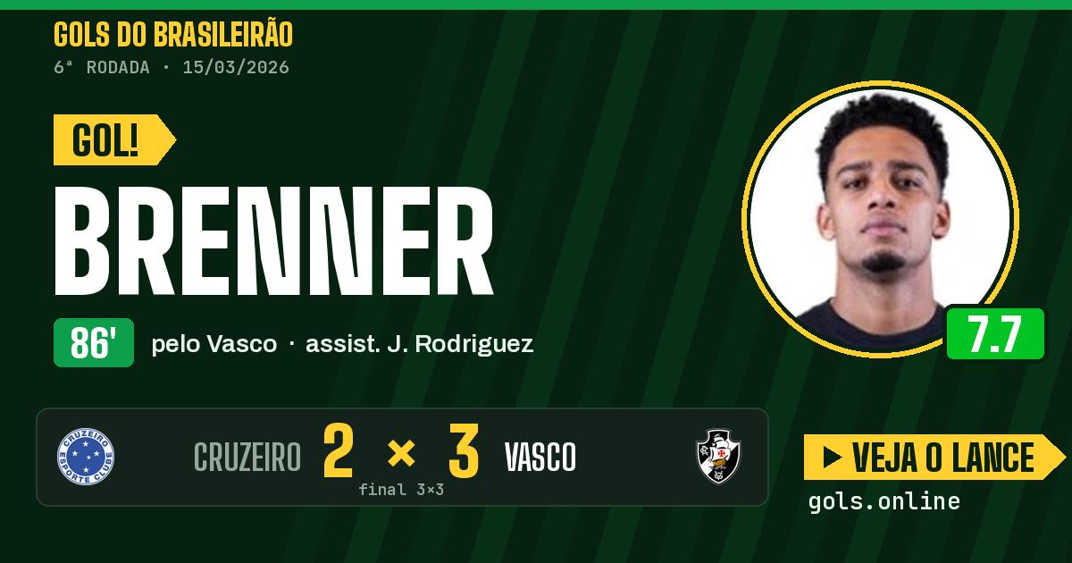 Gol de Brenner aos 86 minutos em Cruzeiro 3 x 3 Vasco